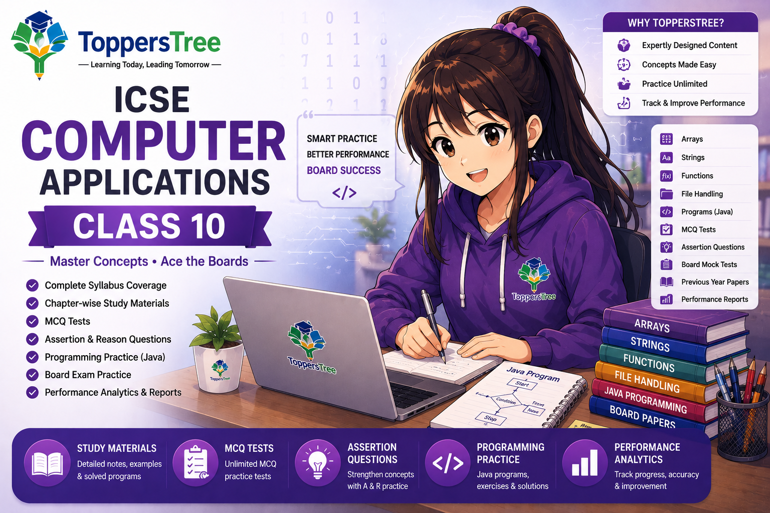 ICSE/CBSE Computer Applications Class 10 Board Preparation